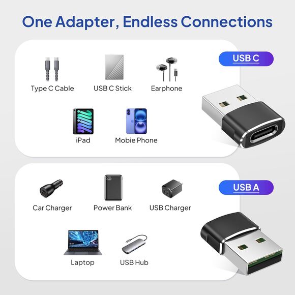 USB to USB C Adapter 4Pack USBC Female to A Male Type C Converter - Picture 3 of 8